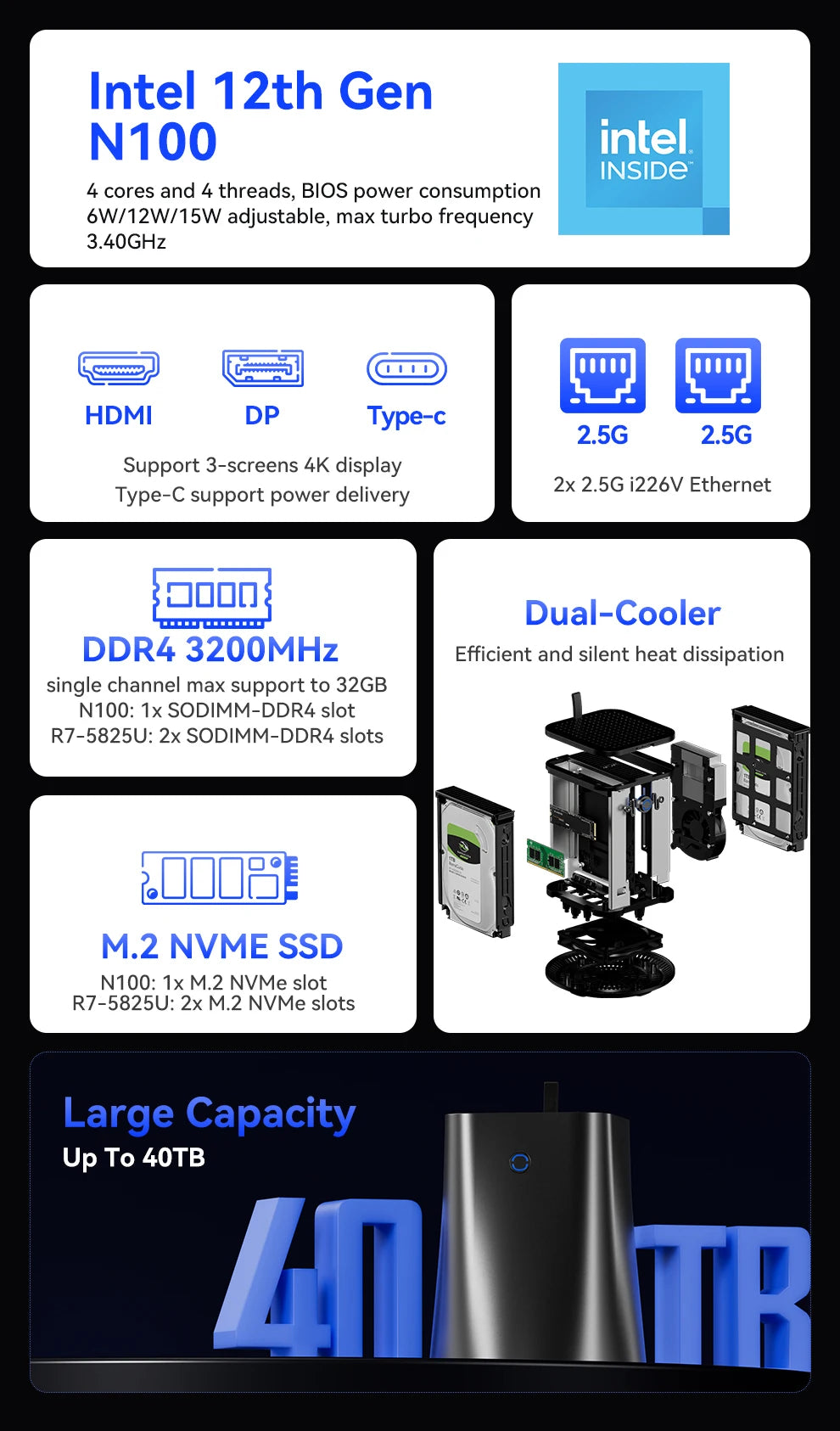 NAS Mini PC – Intel N150 / Ryzen 7 5825U, 2.5G Dual Ethernet, WiFi 6, M.2 NVMe, RAID, Windows 10/11