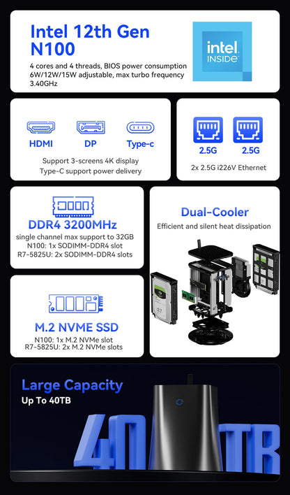 NAS Mini PC – Intel N150 / Ryzen 7 5825U, 2.5G Dual Ethernet, WiFi 6, M.2 NVMe, RAID, Windows 10/11