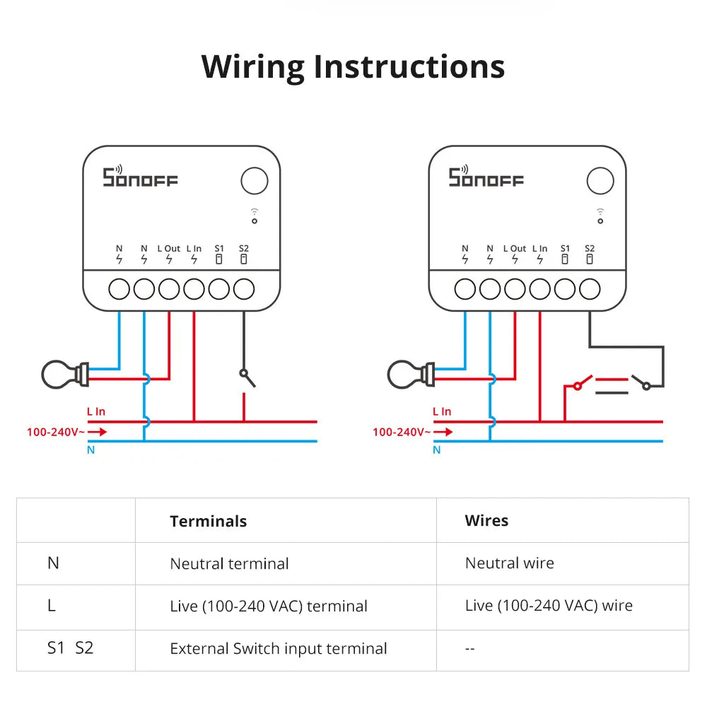 SONOFF ZBMINIR2 Extreme Zigbee Smart Switch – Detach Relay, eWeLink, ZBBridge-U, 2400W