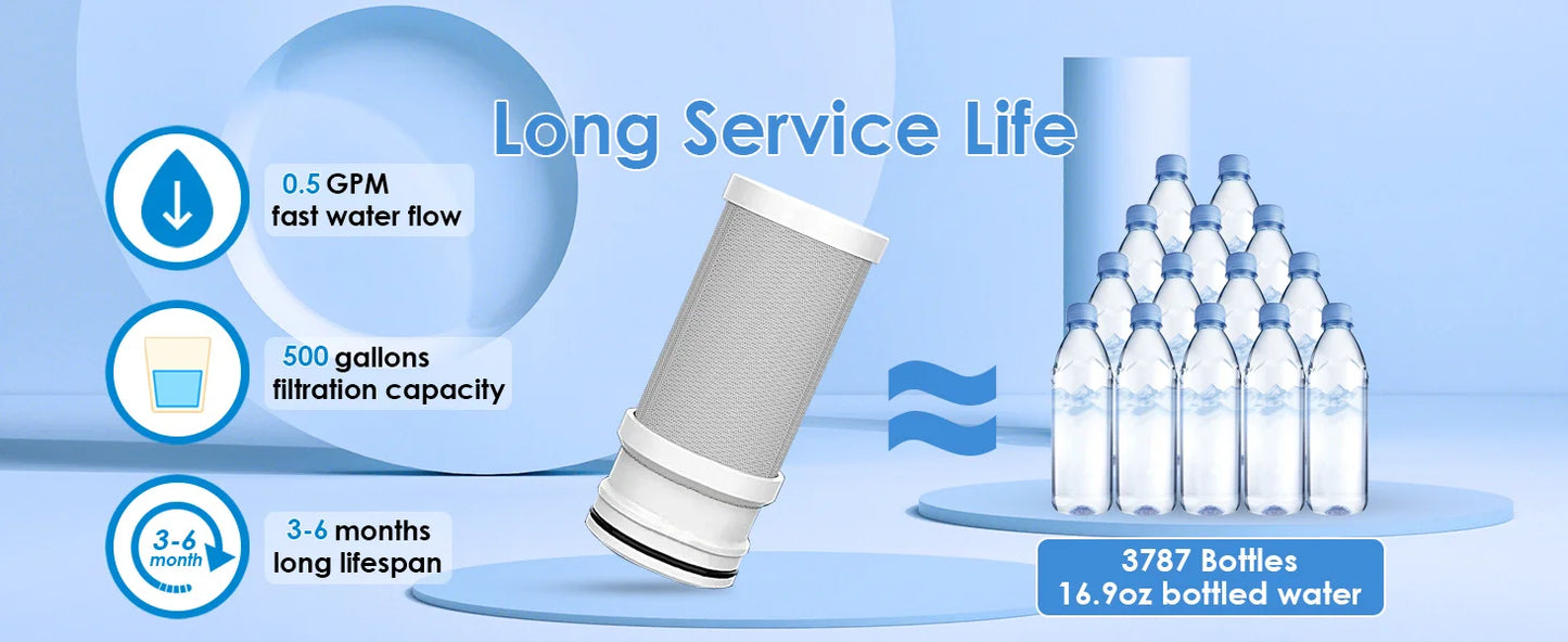 ALTHY Stainless Steel Faucet Water Filter – NSF Certified, Reduces Lead, Chlorine & Bad Taste