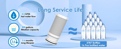 ALTHY Stainless Steel Faucet Water Filter – NSF Certified, Reduces Lead, Chlorine & Bad Taste