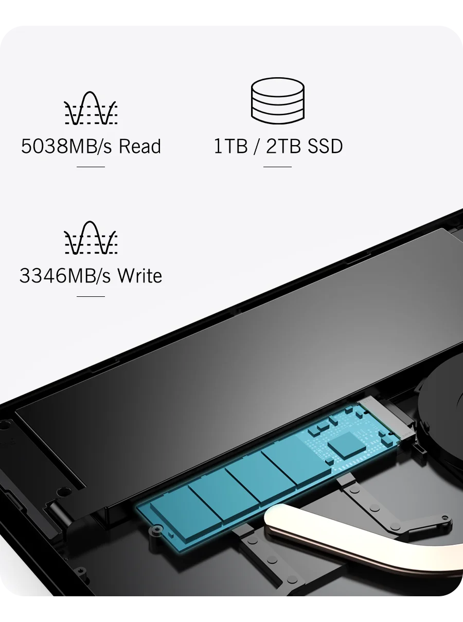 GPD Pocket 4 8.8" — AMD AI 9 HX 370, 64GB RAM, 2TB NVMe, 180° Flip, Portable Mini PC