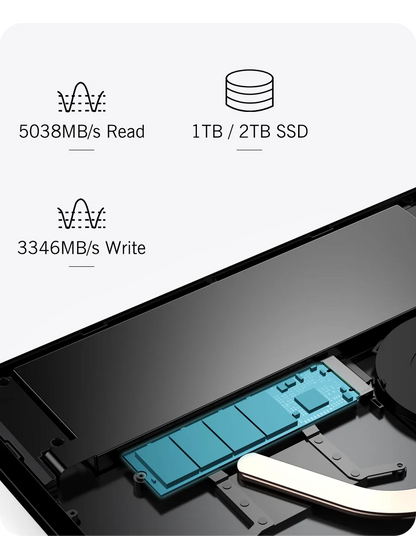 GPD Pocket 4 8.8" — AMD AI 9 HX 370, 64GB RAM, 2TB NVMe, 180° Flip, Portable Mini PC