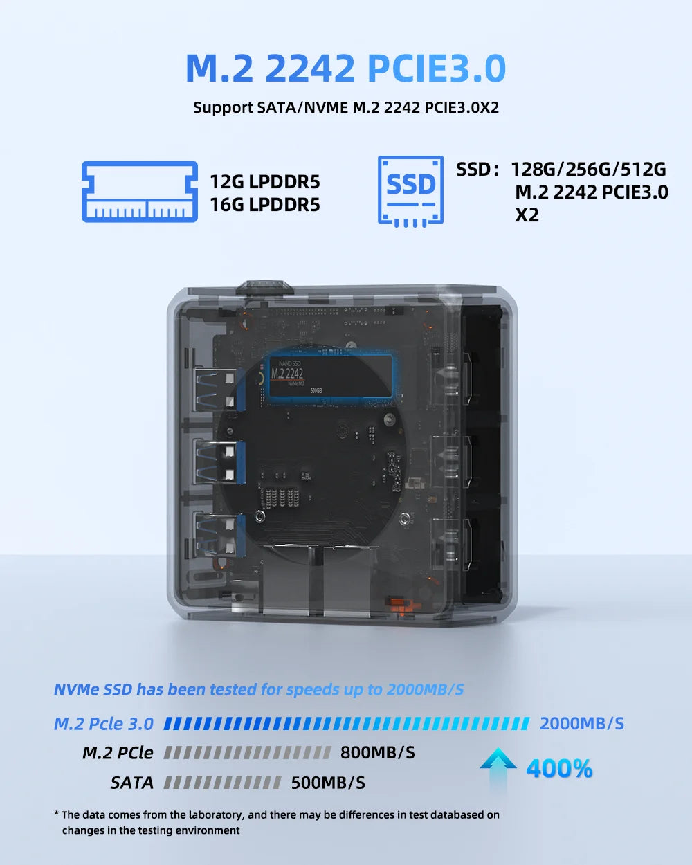 TexHoo M8 Mini PC – Intel N100, 16GB DDR5, 128GB/256GB/512GB SSD, Windows 11