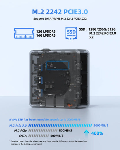 TexHoo M8 Mini PC – Intel N100, 16GB DDR5, 128GB/256GB/512GB SSD, Windows 11