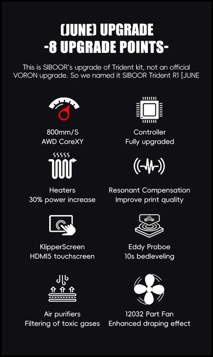 SIBOOR Voron Trident 3D Printer Kit – AWD CoreXY, CNC Metal, High Speed