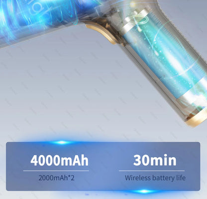 SZUK Mini Cordless Vacuum Cleaner 2025 – 780000Pa, Handheld, Car & Home, Blower