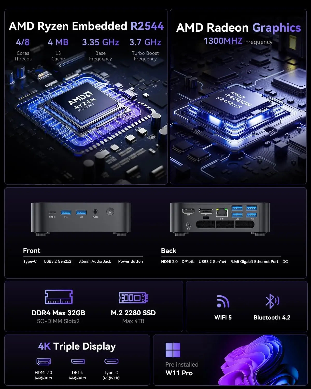 KAMRUI AMD Ryzen R2544 Mini PC – 16GB DDR4, 512GB SSD, 4K Triple Display