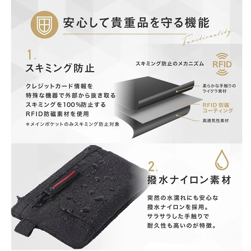 RFID Nylon Mini Wallet with Zipper & D-Ring Clip