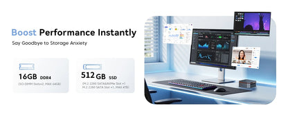 ACEMAGIC Mini PC AMD Ryzen Embedded R2544 | 16GB RAM | 512GB SSD | Dual 4K | Windows 11