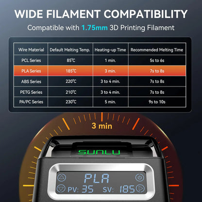 SUNLU Filament Splicer & Connector 1.75mm – 200pcs, PLA/PETG/TPU/ABS/Nylon