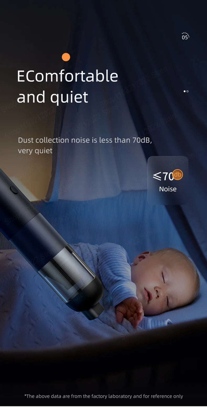 39800Pa Wireless Car Vacuum Cleaner – 3-in-1 Handheld Portable Dust Catcher