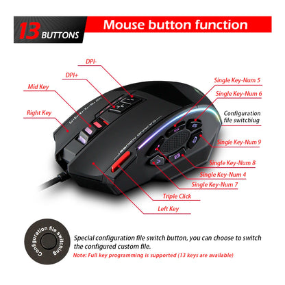 ZELOTES C13 Wired Gaming Mouse | 13 Keys | 10000 DPI | RGB | Laser Sensor | For Laptop & PC