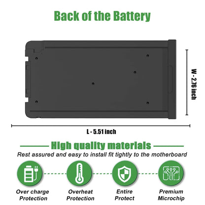 Panasonic Toughbook CF-54 Replacement Battery 46Wh — CF-VZSU0PW / CF-VZSU0PR