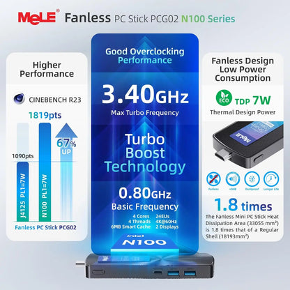 MeLE PCG02 Mini PC Stick – Intel N100, 8GB LPDDR4x, 256GB SSD, 4K HDMI, PXE, Windows 11