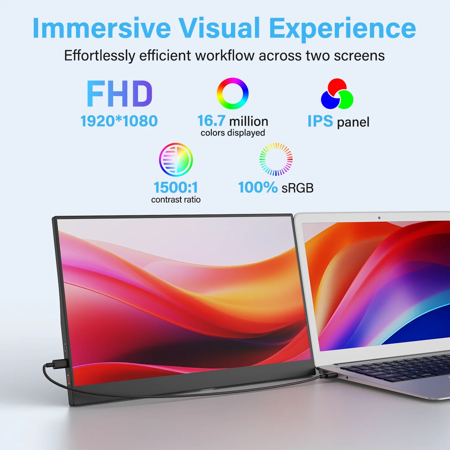 Amoudo 15.6" Portable Monitor – 1080P IPS, USB-C, Mini HDMI, VESA, Penhole Stand