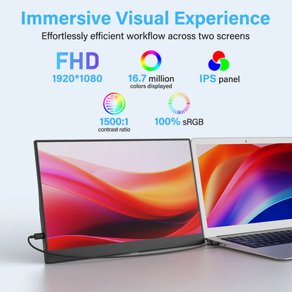 Amoudo 15.6" Portable Monitor – 1080P IPS, USB-C, Mini HDMI, VESA, Penhole Stand