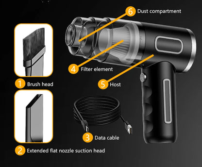 Mini handheld wireless car vacuum cleaner with HEPA filter and 2000mAh battery, compact portable vacuum for car cleaning.