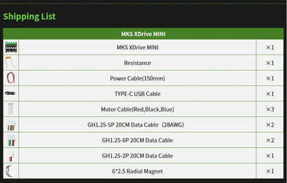 Makerbase MKS XRIVE MINI Brushless Servo Motor Controller – ODrive V3.6, AS5047P