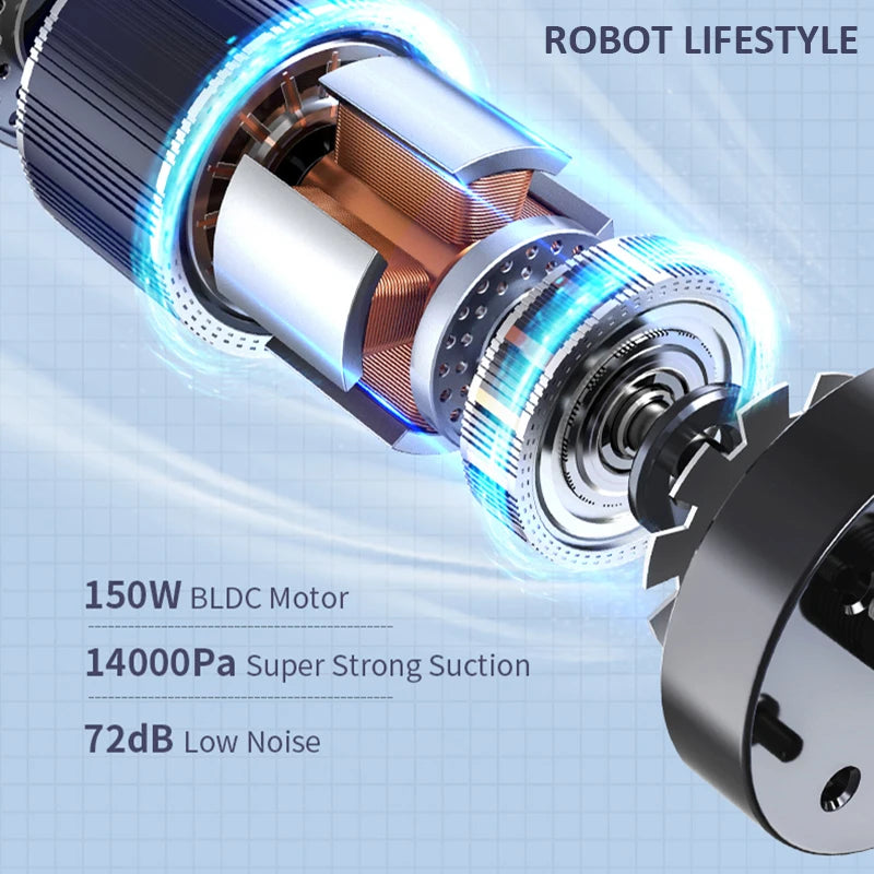 RL9Max Cordless Handheld Wet & Dry Vacuum Cleaner 14000Pa – Self-Heating Brush