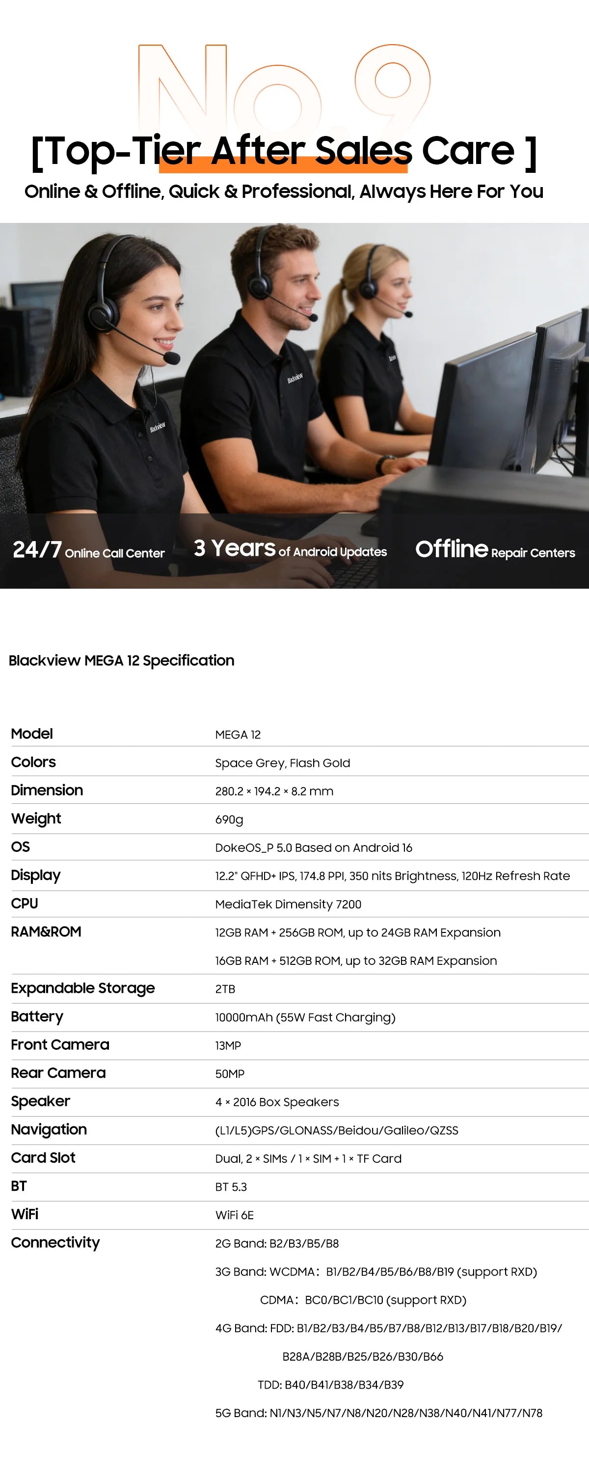 Blackview MEGA 12 5G Tablet – 12.2" 2.4K 120Hz, Dimensity 7200, 50MP, 10000mAh, Android 16