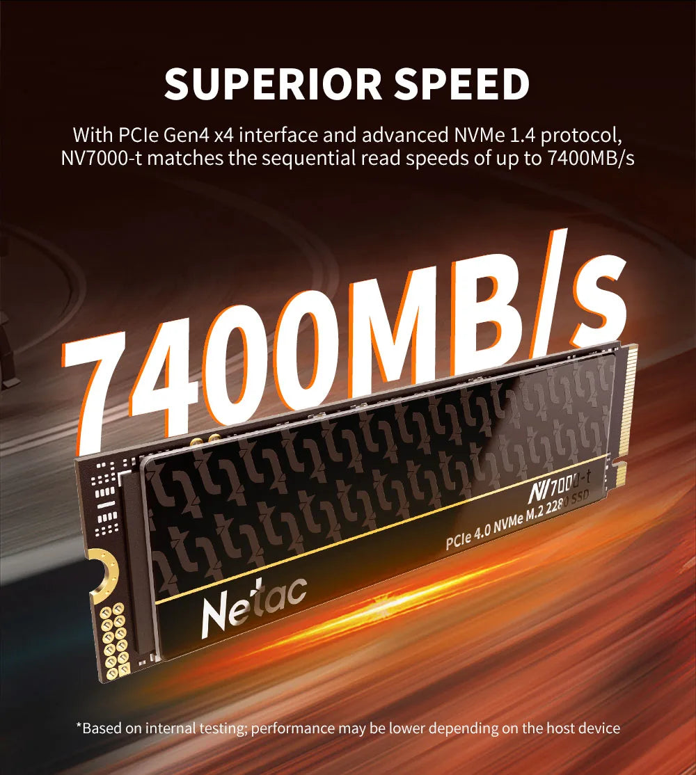 Netac NVMe SSD M.2 2280 PCIe 4.0 | 7400MB/s | 1TB / 2TB / 4TB | For PS5, Laptop & PC