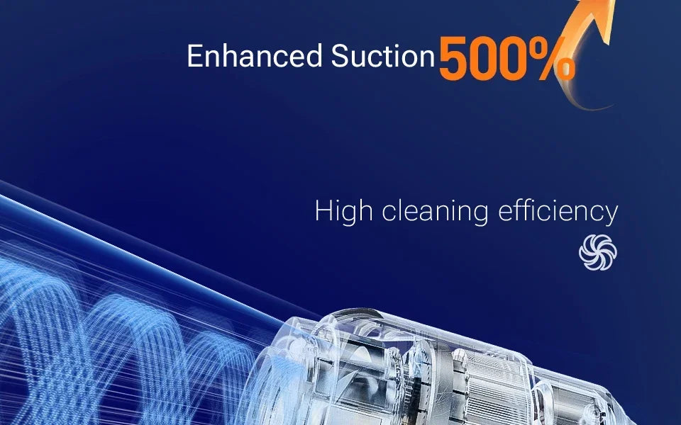 SZUK portable wireless car vacuum cleaner by R.E.D. Shopping with 100W power and 15KPa suction, 3-in-1 handheld design.