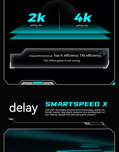 VXE Dragonfly R1 Pro Wireless Gaming Mouse – PAW3395, 2KHz, Nordic 52840, BT5.4