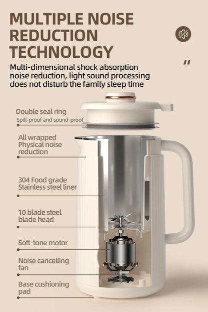 8-in-1 Automatic Nut Milk Machine & Coffee Maker – 40oz, Self-Cleaning, Delay Start, Keep Warm