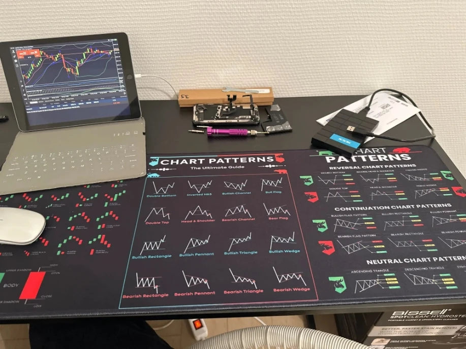 Stock Market Chart Pattern Mouse Pad Large Game Mouse Mat Gaming Mousepad Speed Keyboard Pads Table Carpet Gamer Deskmat