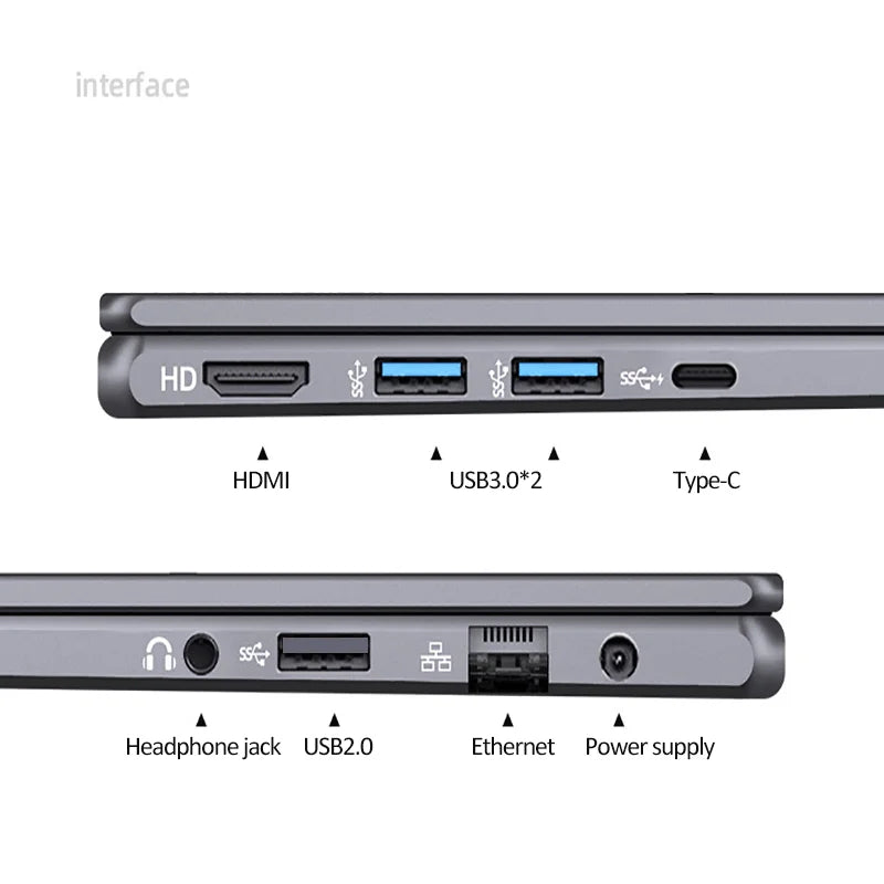 GPD 15.6" Ultrabook – Intel Core i7/i9, up to 32GB DDR4, 2TB SSD, Fingerprint, Windows 11