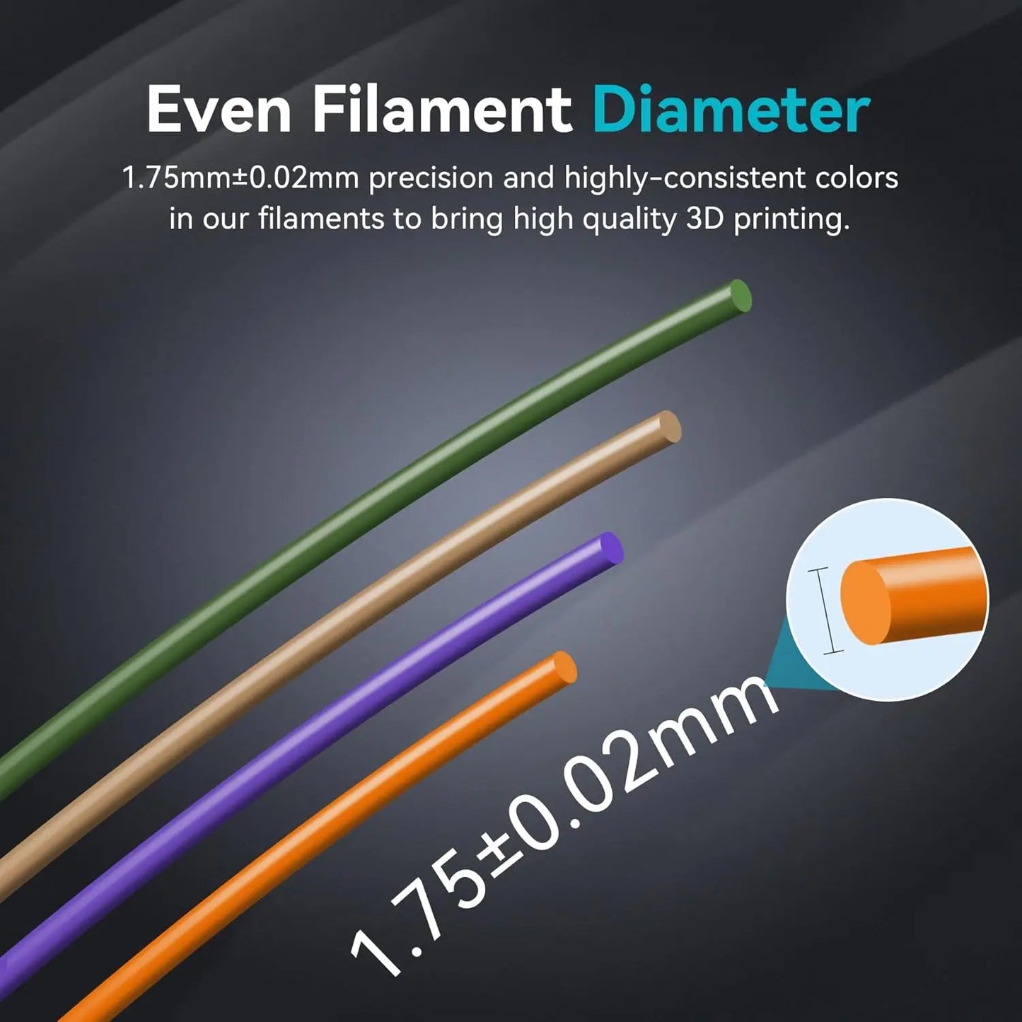 SUNLU 3D Printer Filament – 10 Rolls 1.75mm PLA / PETG / PLA+, 1KG Each, EU & US Warehouse