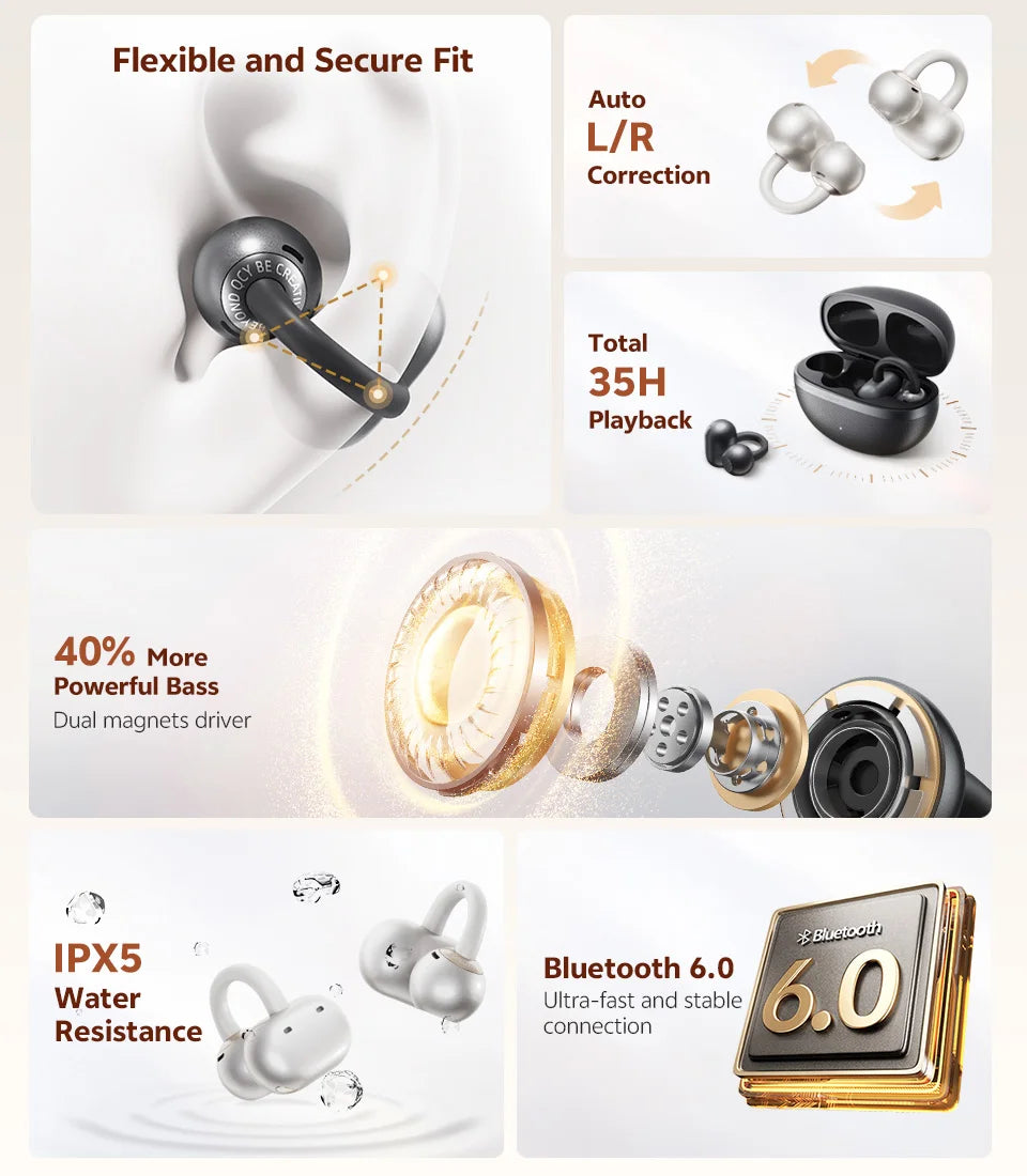 QCY Crossky C50 Open-Ear Clip-On Wireless Earbuds – Bluetooth 6.0, 4 AI Mics, Bass Boost, 60Hrs