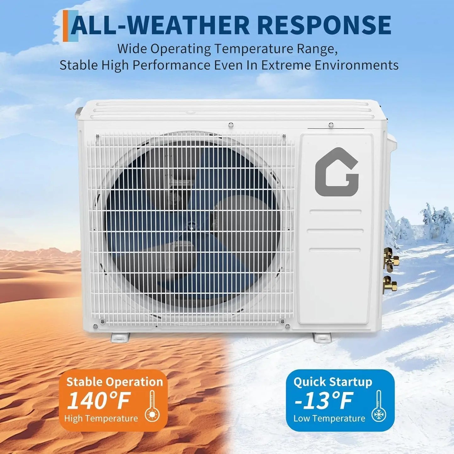 24,000 BTU Mini Split Air Conditioner with Heater – 19 SEER2, 230V, Ductless Wall-Mounted