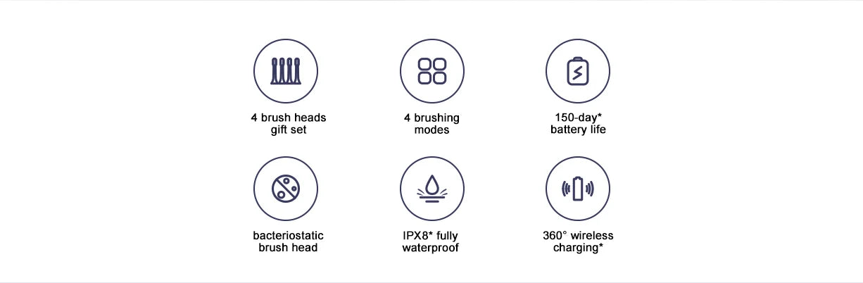 MIJIA T302 Sonic Electric Toothbrush – 31,000 RPM, 150-Day Battery, IPX8, 4 Modes, DuPont Brush Head
