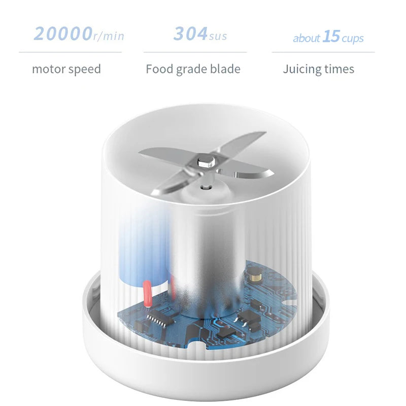 Mini Portable Electric Juicer Blender – USB, Multi-Style