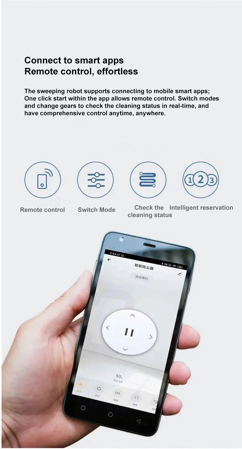 Smart Robot Vacuum Cleaner – Auto-Recharge, APP Control, Sweeping | White & Black | EU/US/UK/AU
