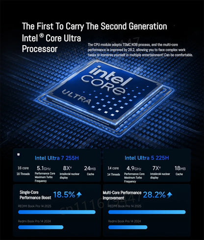 Xiaomi Redmi Book Pro 14 2025 — Intel Ultra5/Ultra7, 16/32GB RAM, Up to 2TB SSD, 2.8K 120Hz