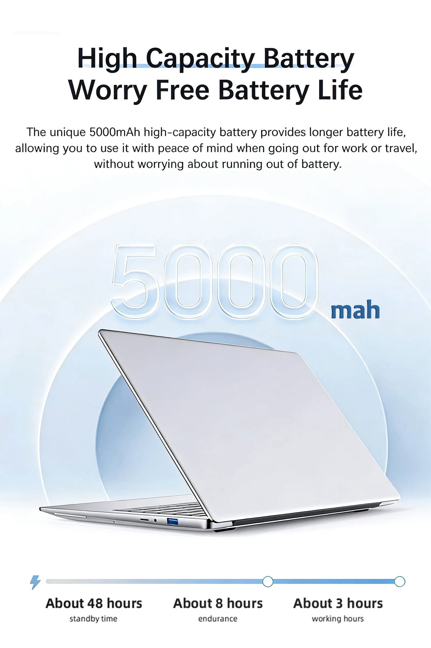14.1" Portable Laptop – Intel Core i7-8650U or Atom A3950, 12GB RAM, up to 2TB SSD, 4K HD | Windows 11 Office