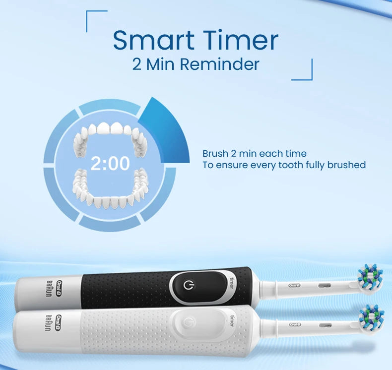 Oral-B D100 Vitality Electric Toothbrush – 2D Cleaning, 10000RPM, Timer, Inductive Charger