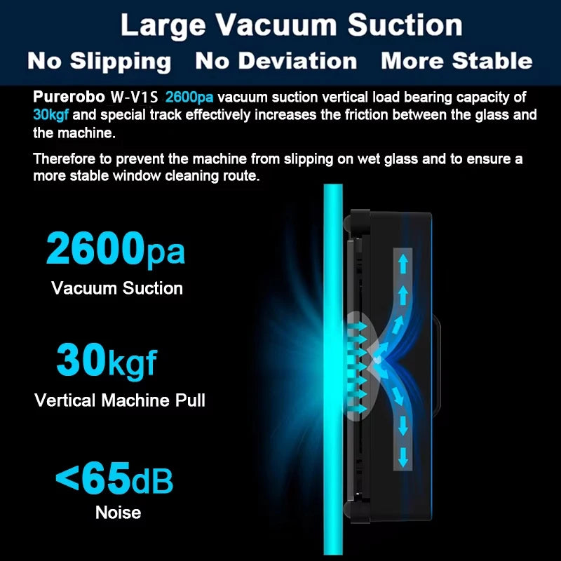 Purerobo W-V1S Robot Window Cleaner – APP Control, Auto Water Spray