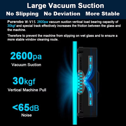 Purerobo W-V1S Robot Window Cleaner – APP Control, Auto Water Spray