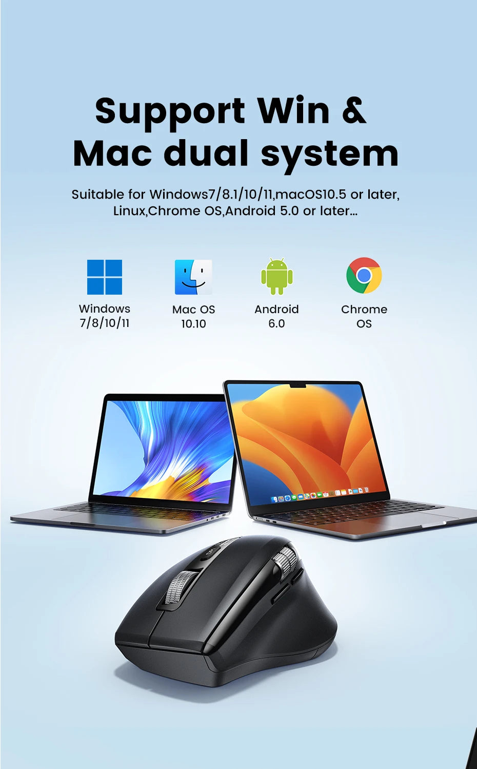 UGREEN Hyper-Fast Scroll Wireless Mouse – BT5.4 & 2.4G, 5000 DPI, Ergonomic for MacBook & PC