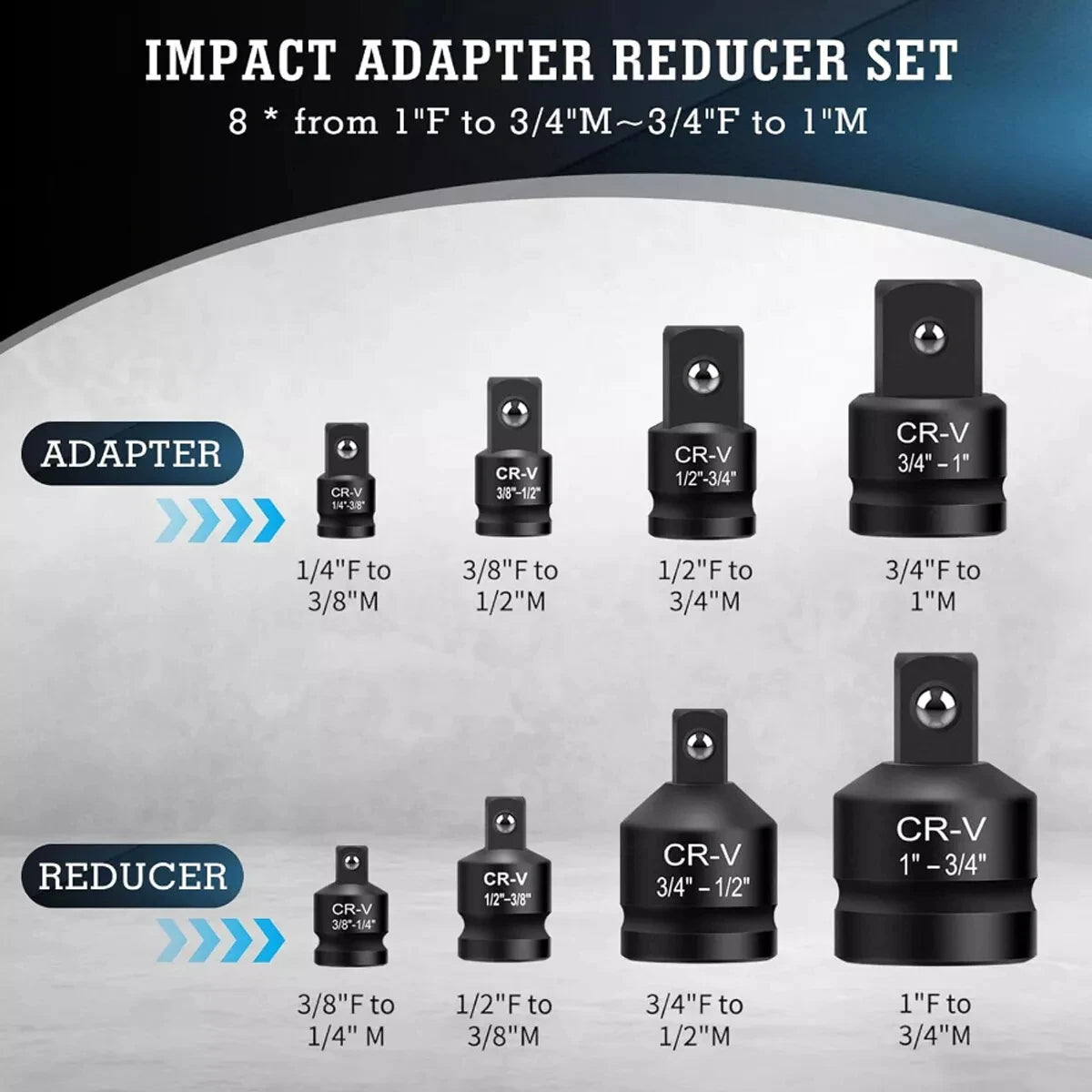 8-Piece Impact Socket Adapter Set – CR-V Drive Converter Kit