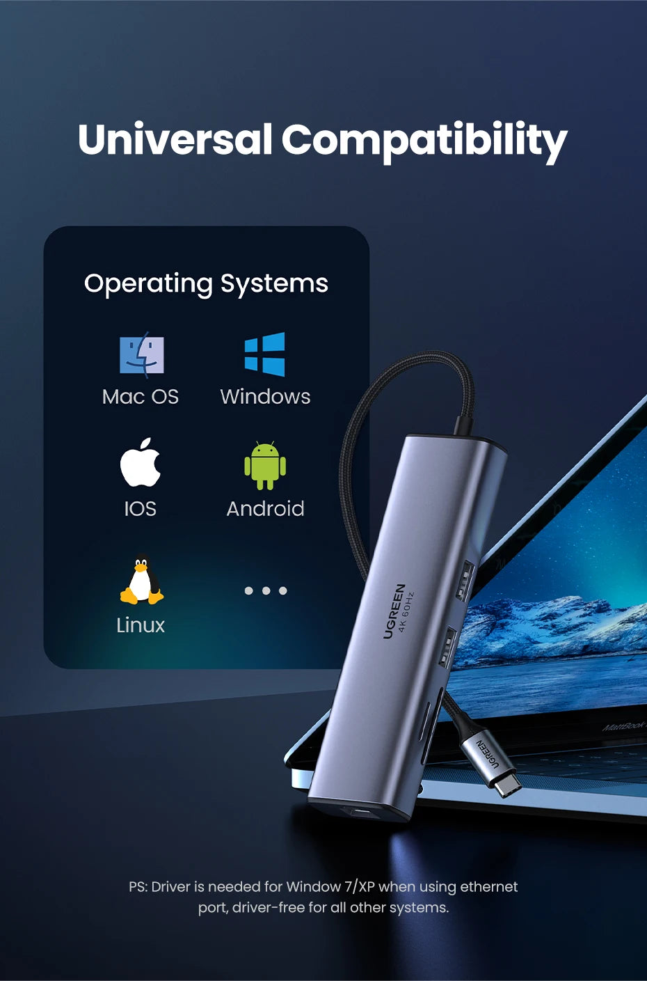 UGREEN CM512 7-in-1 USB-C Hub – 4K60Hz HDMI, PD100W, 5Gbps USB3.0, SD/TF, RJ45, MacBook & Laptop