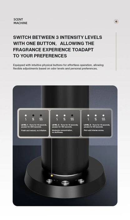 NAMSTE Smart Aroma Diffuser – Bluetooth Scent Air Machine