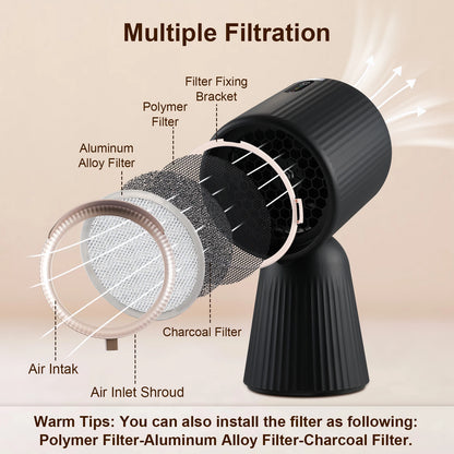 TopStrong Mini Recirculation Hood | 180m³/h | Charcoal Filter | 40dB | EU
