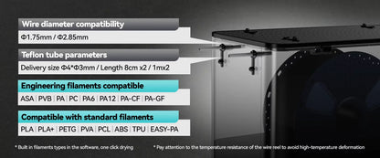 SUNLU E2 Filament Dryer Box – Dual Chamber, Up to 110°C, 1.75mm & 2.85mm, 2x1KG Capacity
