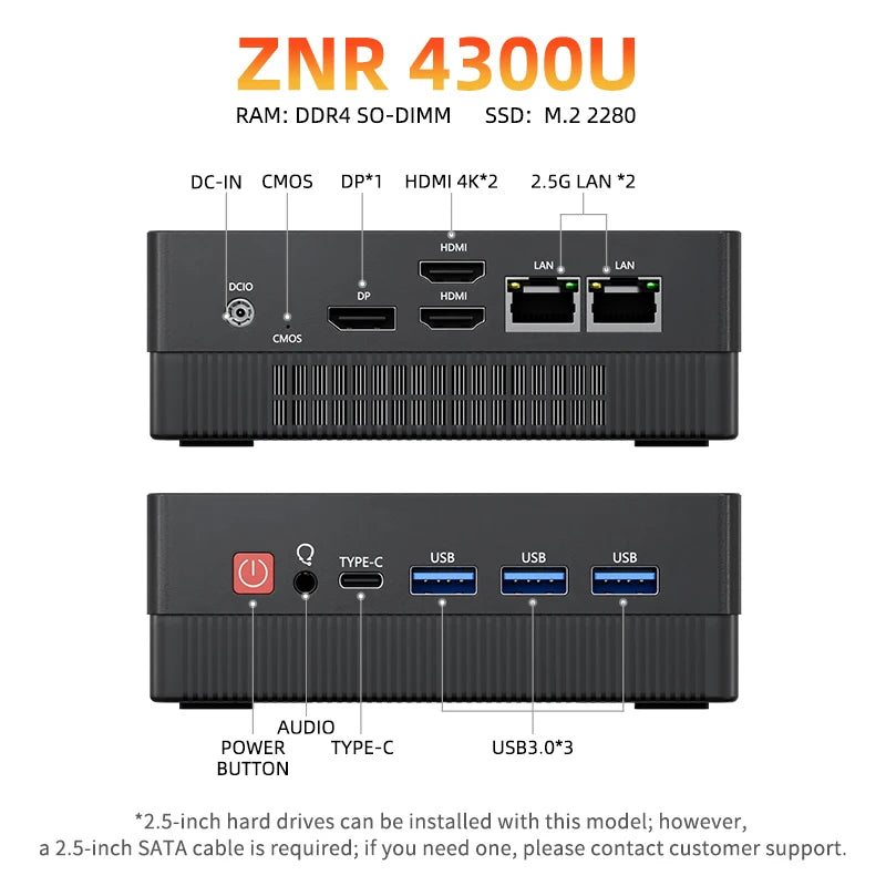 TexHoo Mini PC – AMD Ryzen 7 7730U / R5 4300U / R3 5300U, DDR4, Triple Display, Dual LAN, WiFi 5, BT 4.0