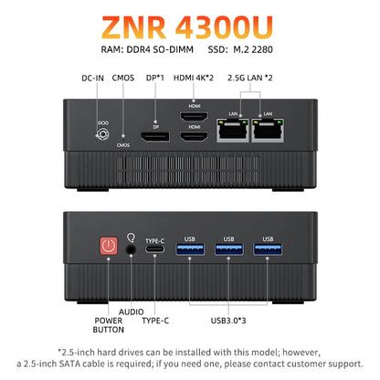 TexHoo Mini PC – AMD Ryzen 7 7730U / R5 4300U / R3 5300U, DDR4, Triple Display, Dual LAN, WiFi 5, BT 4.0
